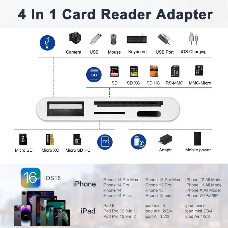 4 in 1 USB Card Reader SD/TF Card For iPhone 14 13 12 11 Pro Max Lightning Fast Charging Port For iPad Camera MacBook Adapter - Laranja e Tangerina